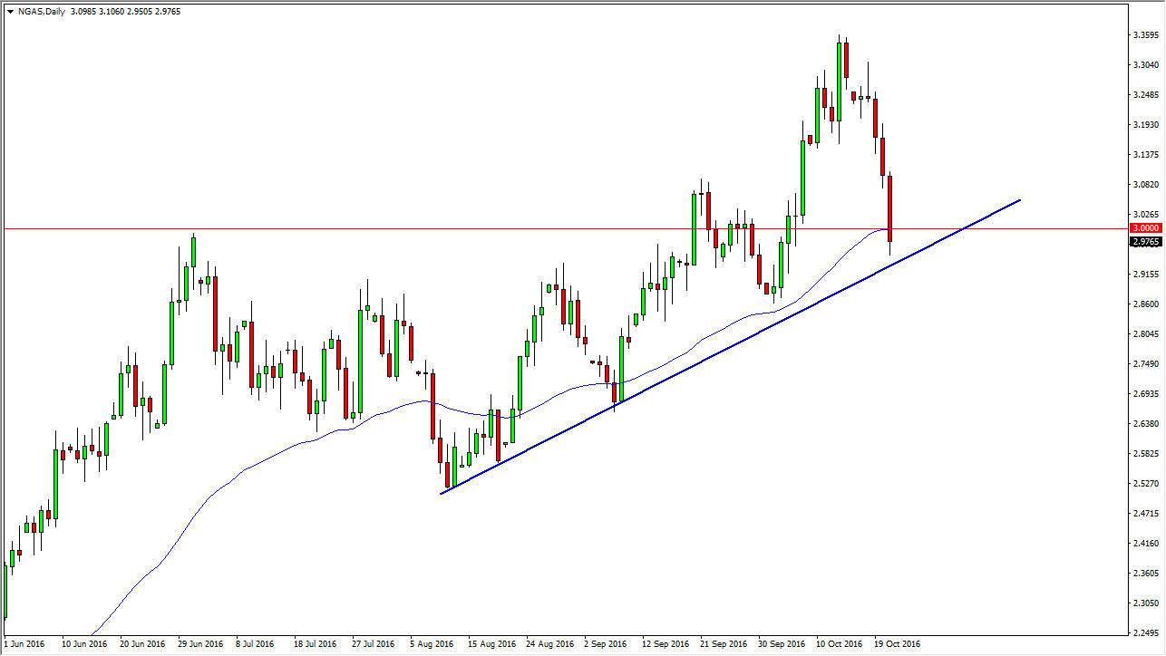 Segnali Natural Gas Segnali Natural Gas